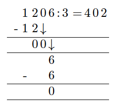   1206:3=402
 -12
Lang strek
=00
Lang strek 
 6 (trekkes ned fra tallet 1206)
-6
Lang strek 
=0